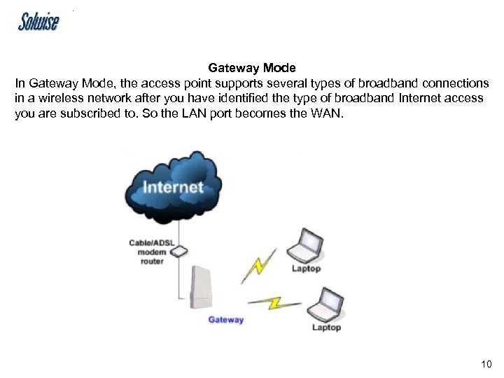 Gateway Mode In Gateway Mode, the access point supports several types of broadband connections