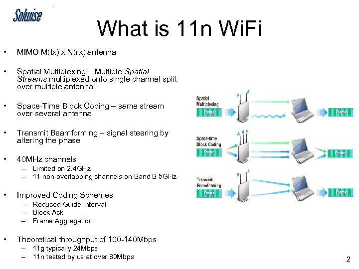 What is 11 n Wi. Fi • MIMO M(tx) x N(rx) antenna • Spatial