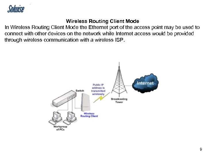 Wireless Routing Client Mode In Wireless Routing Client Mode the Ethernet port of the