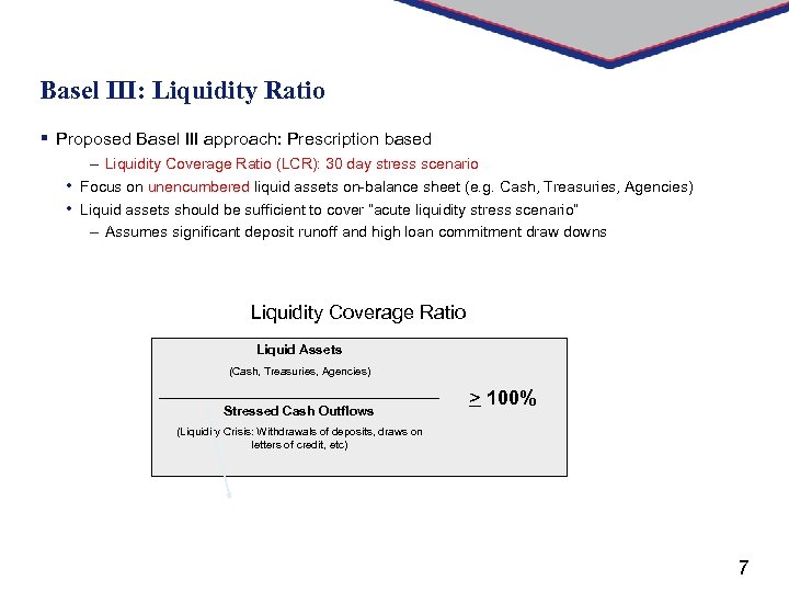 Basel III: Liquidity Ratio § Proposed Basel III approach: Prescription based – Liquidity Coverage