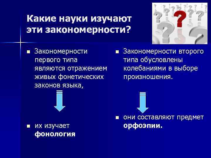 Какие науки изучают эти закономерности? n Закономерности первого типа являются отражением живых фонетических законов