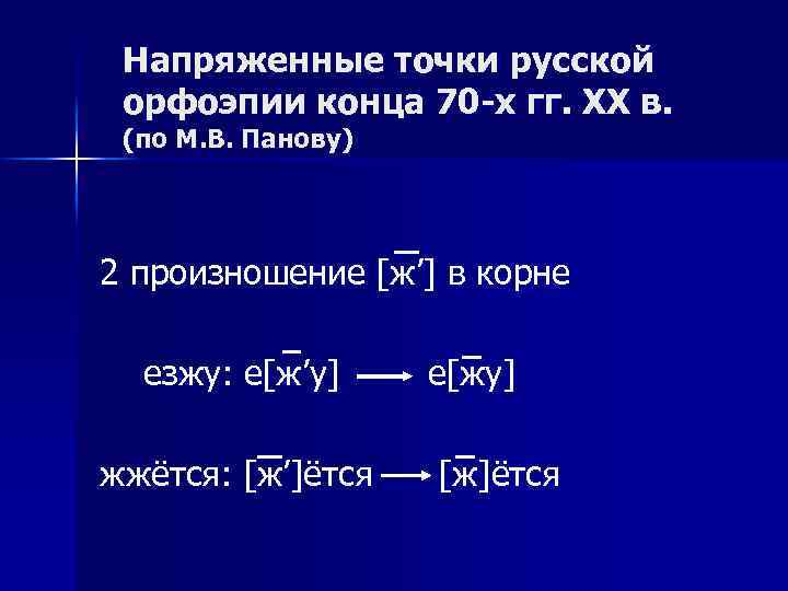 Напряженные точки русской орфоэпии конца 70 -х гг. ХХ в. (по М. В. Панову)