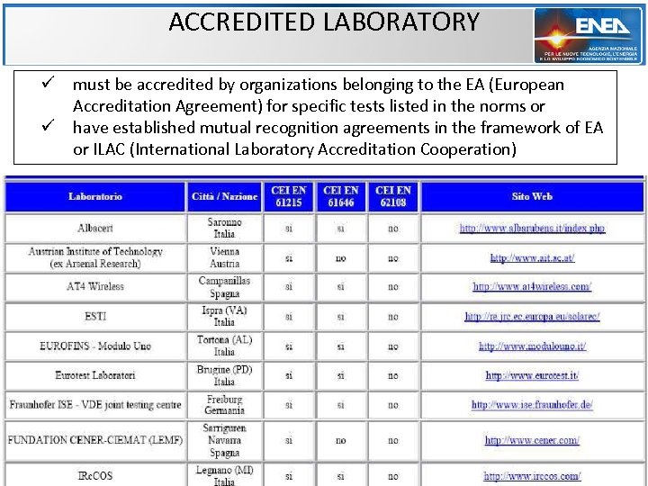 ACCREDITED LABORATORY ü must be accredited by organizations belonging to the EA (European Accreditation