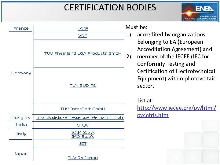 CERTIFICATION BODIES Must be: 1) accredited by organizations belonging to EA (European Accreditation Agreement)