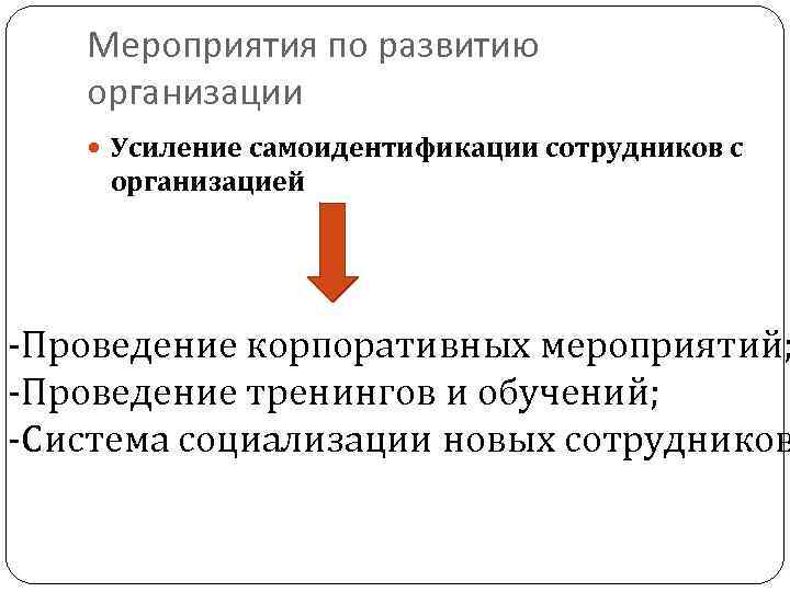 Мероприятия по развитию организации Усиление самоидентификации сотрудников с организацией -Проведение корпоративных мероприятий; -Проведение тренингов