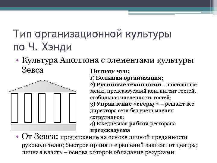 Тип организационной культуры по Ч. Хэнди • Культура Аполлона с элементами культуры Зевса Потому