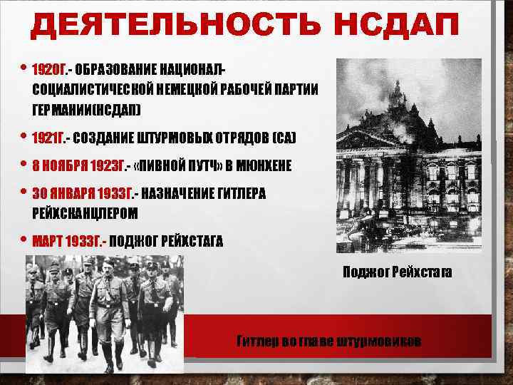 ДЕЯТЕЛЬНОСТЬ НСДАП • 1920 Г. - ОБРАЗОВАНИЕ НАЦИОНАЛСОЦИАЛИСТИЧЕСКОЙ НЕМЕЦКОЙ РАБОЧЕЙ ПАРТИИ ГЕРМАНИИ(НСДАП) • 1921