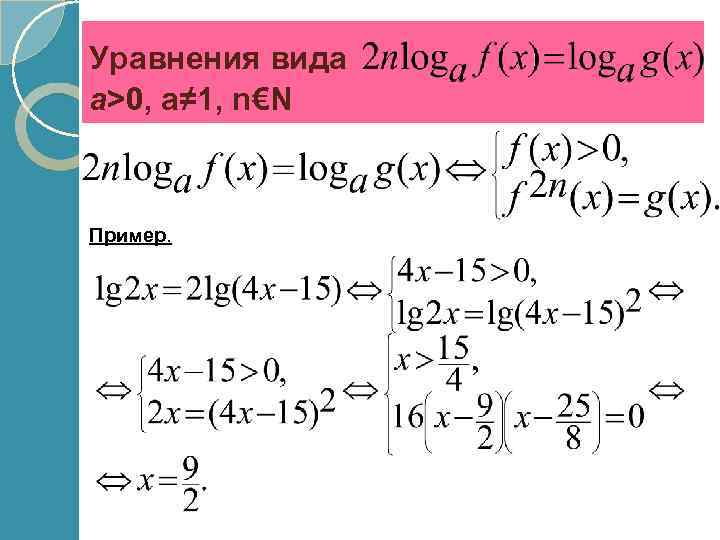 Уравнения вида a>0, a≠ 1, n€N Пример. 