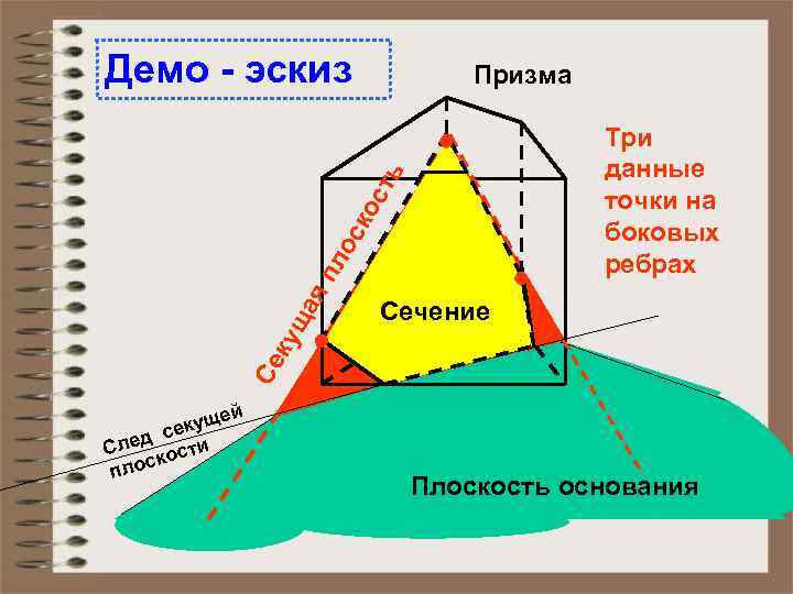Демо - эскиз Призма Сечение Се ку ща я пл ос ко ст ь