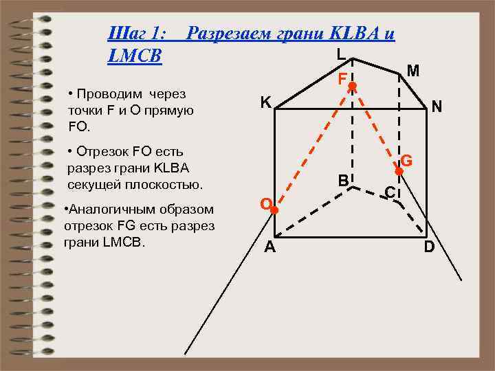 Шаг 1: Разрезаем грани KLBA и L LMCB • Проводим через точки F и