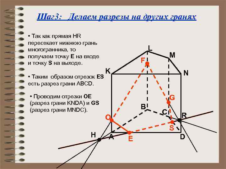 Шаг 3: Делаем разрезы на других гранях • Так как прямая HR пересекает нижнюю