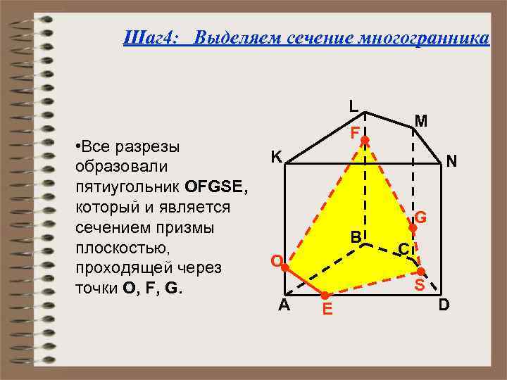 Шаг 4: Выделяем сечение многогранника L • Все разрезы образовали пятиугольник OFGSE, который и