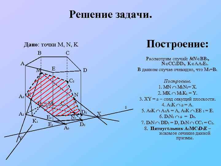 Решение задачи. Построение: Дано: точки M, N, K B А M C E Рассмотрим