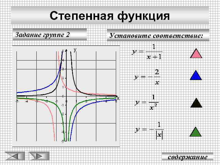 Функция p t