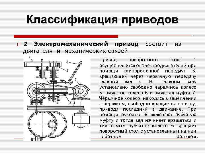 Схемы управления стрелочными электроприводами классифицируются по следующим признакам