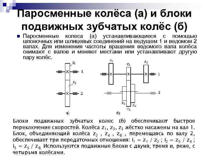 Паросменные колёса (а) и блоки подвижных зубчатых колёс (б) n Паросменные колеса (а) устанавливающиеся