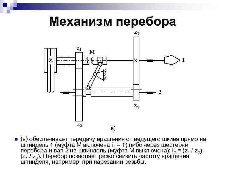 Механизм перебора n (в) обеспечивает передачу вращения от ведущего шкива прямо на шпиндель 1