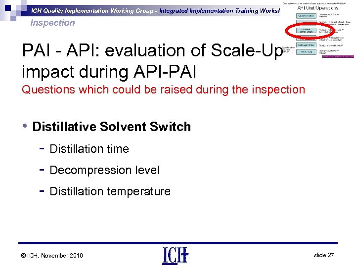 ICH Quality Implementation Working Group - Integrated Implementation Training Workshop Inspection PAI - API: