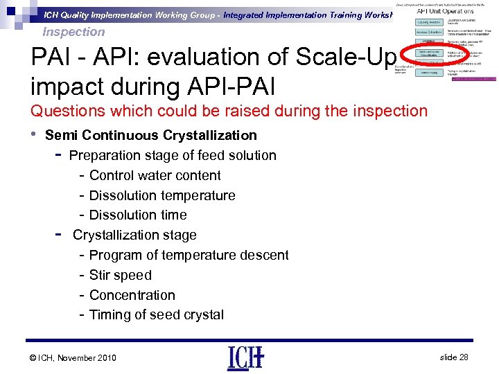 ICH Quality Implementation Working Group - Integrated Implementation Training Workshop Inspection PAI - API: