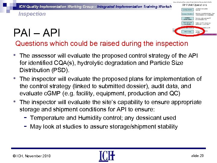 ICH Quality Implementation Working Group - Integrated Implementation Training Workshop Inspection PAI – API