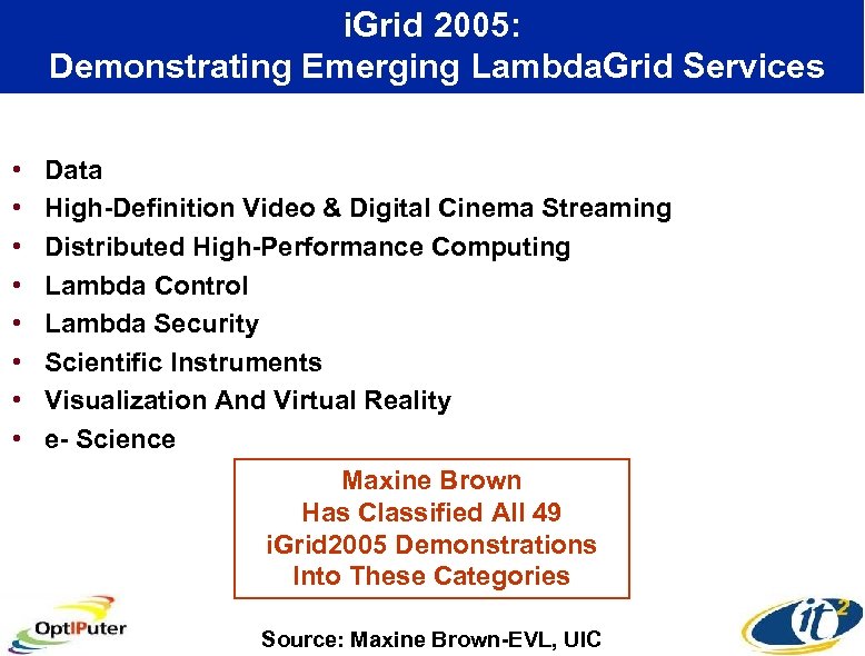 i. Grid 2005: Demonstrating Emerging Lambda. Grid Services • • Data High-Definition Video &