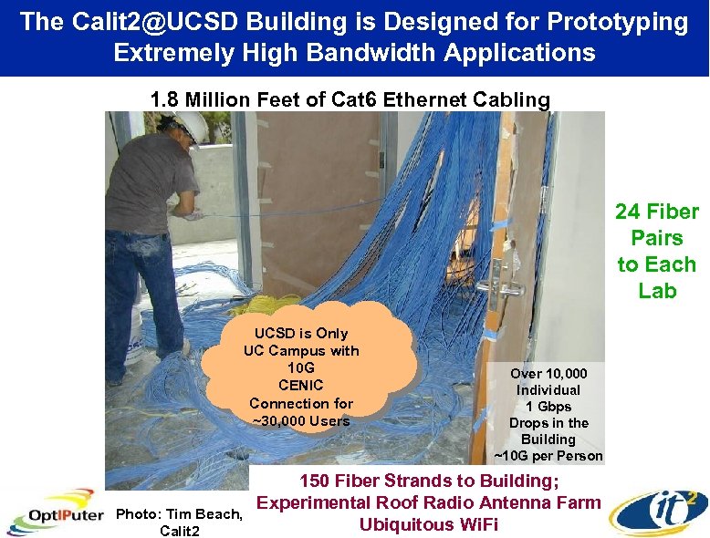 The Calit 2@UCSD Building is Designed for Prototyping Extremely High Bandwidth Applications 1. 8