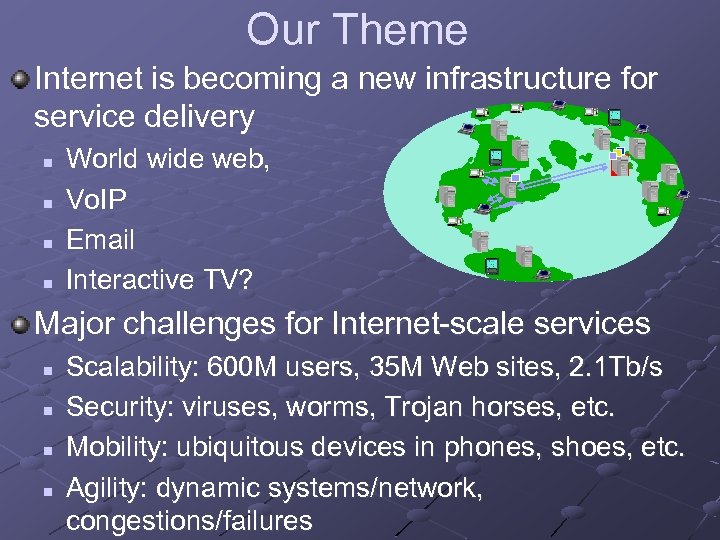 Our Theme Internet is becoming a new infrastructure for service delivery n n World