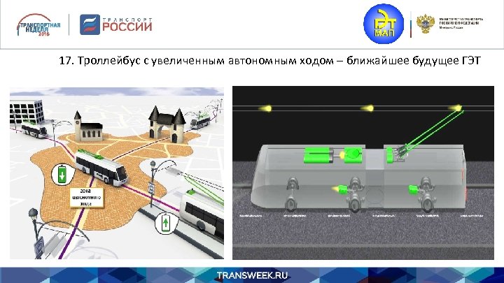 17. Троллейбус с увеличенным автономным ходом – ближайшее будущее ГЭТ 