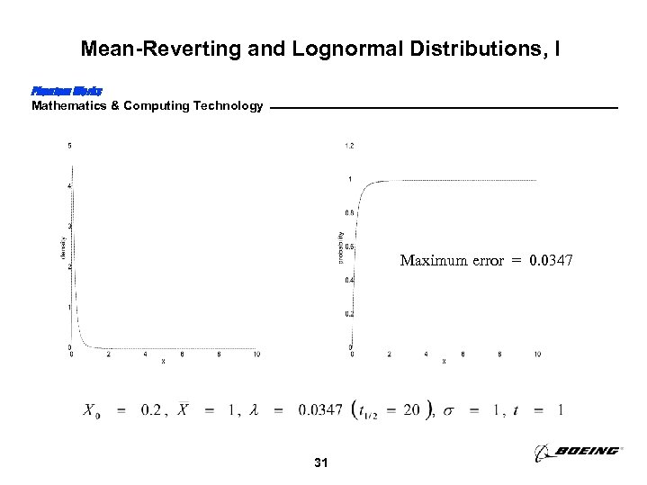 Mean-Reverting and Lognormal Distributions, I Phantom Works Mathematics & Computing Technology Maximum error =