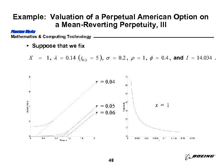 Example: Valuation of a Perpetual American Option on a Mean-Reverting Perpetuity, III Phantom Works