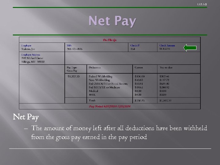 1. 13. 1. G Net Pay – The amount of money left after all