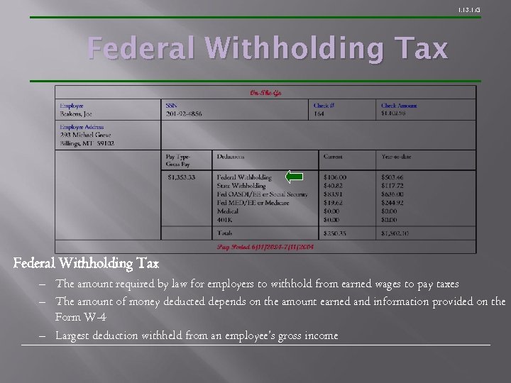 1. 13. 1. G Federal Withholding Tax – The amount required by law for