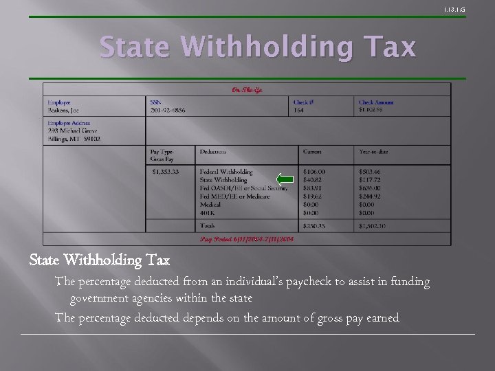 1. 13. 1. G State Withholding Tax The percentage deducted from an individual’s paycheck