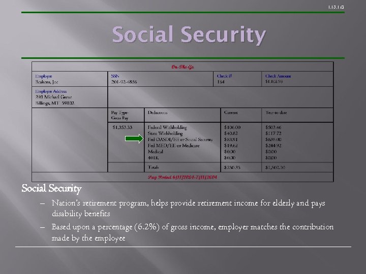 1. 13. 1. G Social Security – Nation’s retirement program, helps provide retirement income