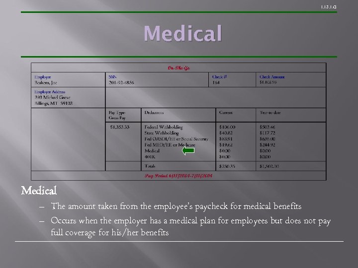 1. 13. 1. G Medical – The amount taken from the employee’s paycheck for