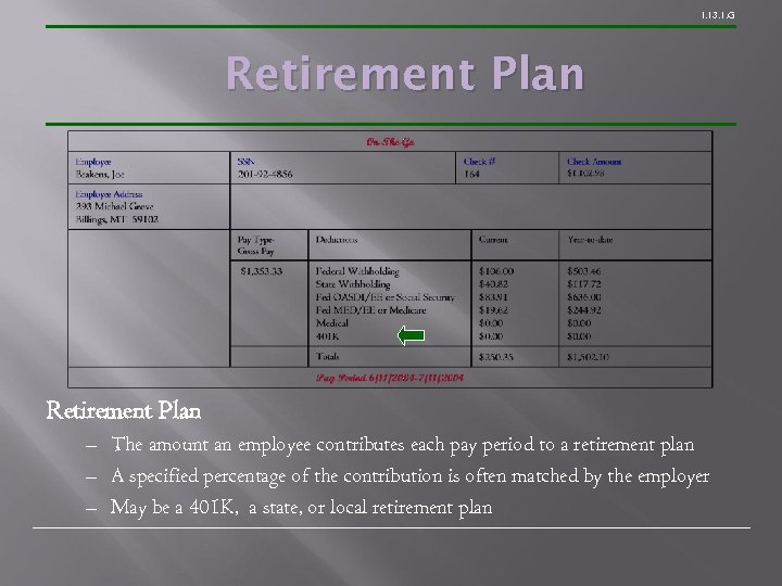 1. 13. 1. G Retirement Plan – The amount an employee contributes each pay