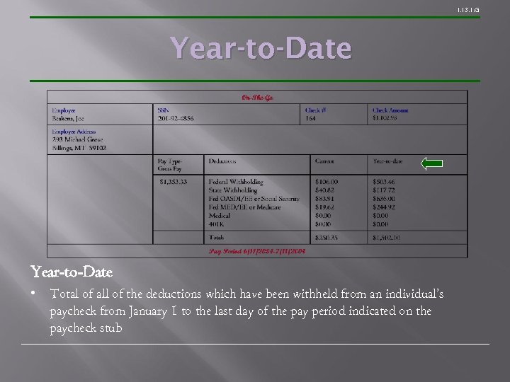 1. 13. 1. G Year-to-Date • Total of all of the deductions which have