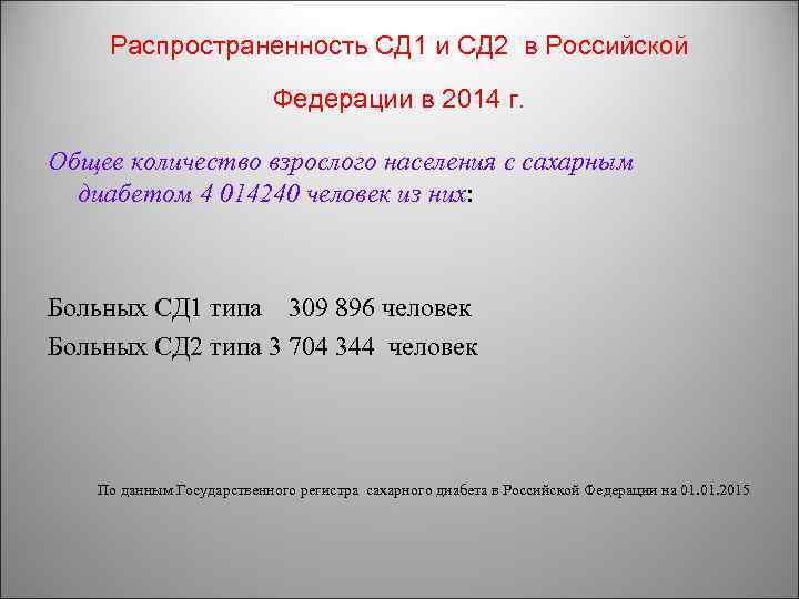 Распространенность СД 1 и СД 2 в Российской Федерации в 2014 г. Общее количество