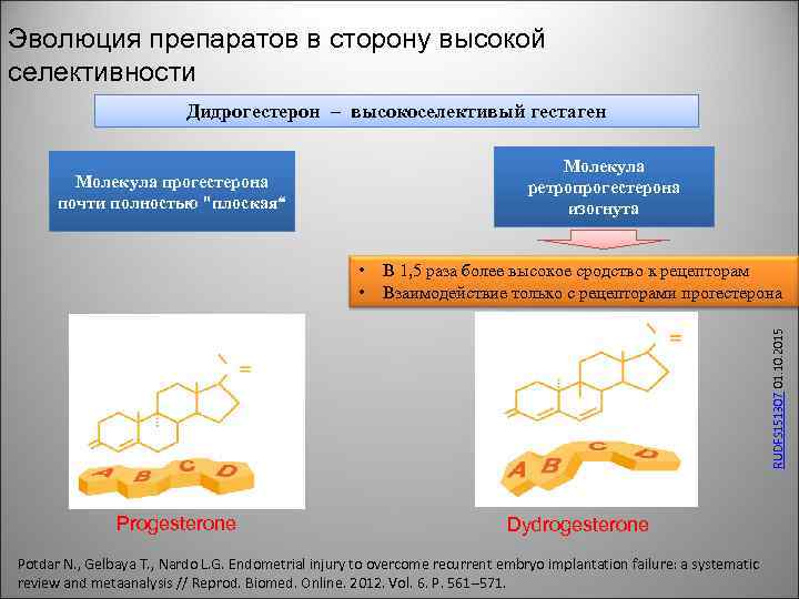 Эволюция препаратов в сторону высокой селективности Дидрогестерон – высокоселективый гестаген Молекула ретропрогестерона изогнута Молекула