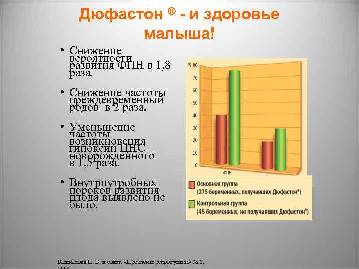 Дюфастон ® - и здоровье малыша! • Снижение вероятности развития ФПН в 1, 8