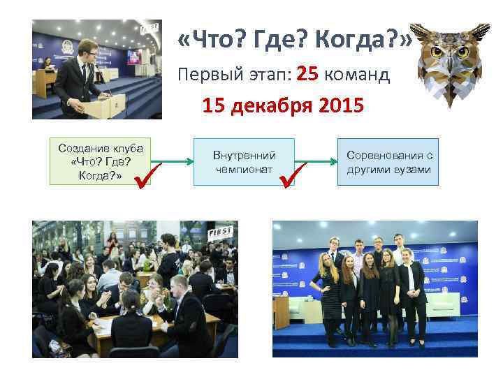  «Что? Где? Когда? » Первый этап: 25 команд 15 декабря 2015 Создание клуба