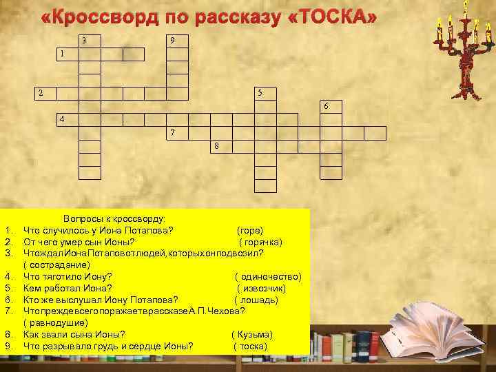 План произведения тоска