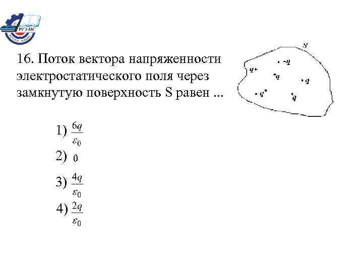 Металлическому полому телу сечение которого представлено на рисунке сообщен