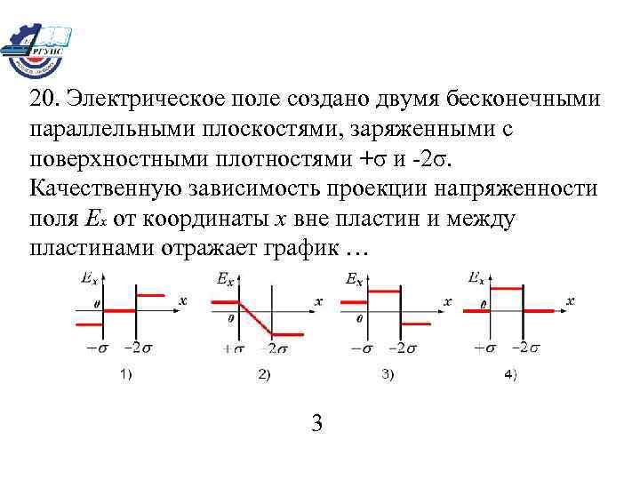 20. Электрическое поле создано двумя бесконечными параллельными плоскостями, заряженными с поверхностными плотностями +σ и