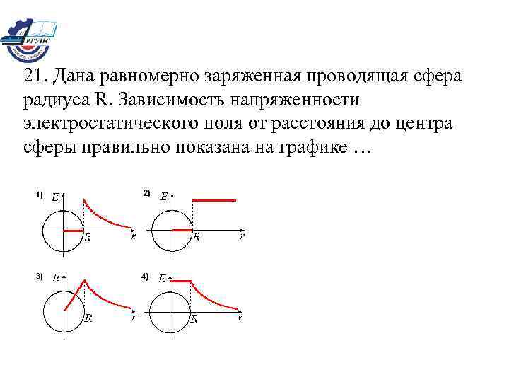 На рисунке показана зависимость напряженности поля от расстояния е r для