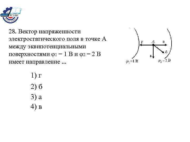 На рисунке изображен вектор напряженности электрического поля в точке с поле создано двумя