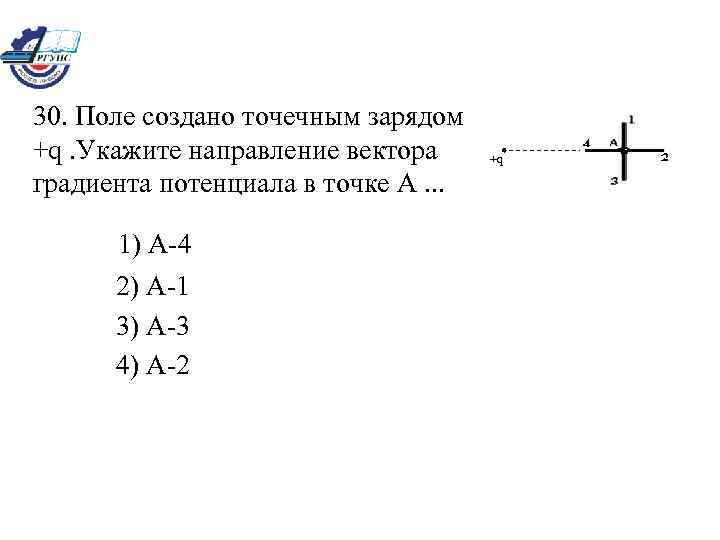 На рисунке представлено расположение двух неподвижных зарядов q и q