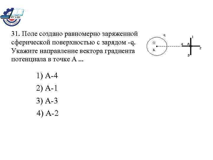 Поле создано точечным зарядом