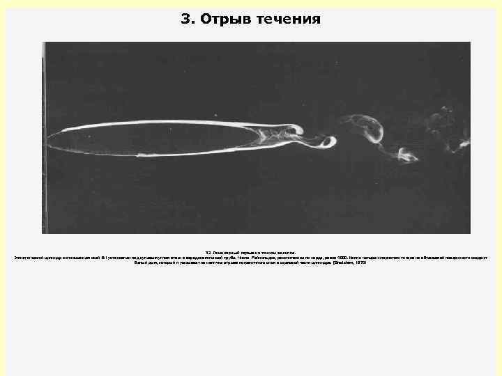 3. Отрыв течения 32. Ламинарный отрыв на тонком эллипсе. Эллиптический цилиндр с отношением осей