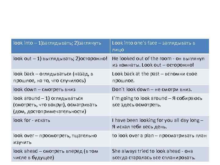 look into – 1)заглядывать; 2)заглянуть Look into one`s face – заглядывать в лицо look